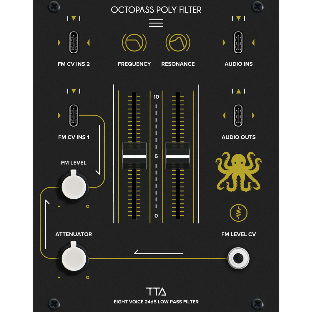 Octopass