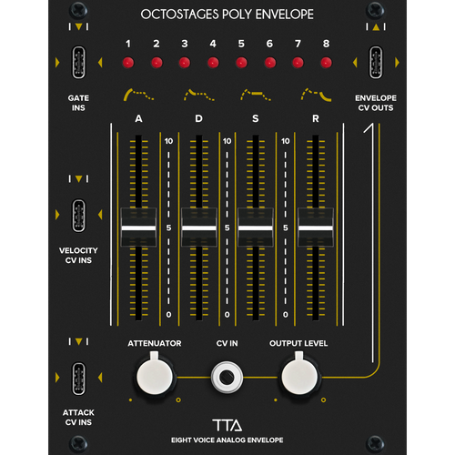 Octostages